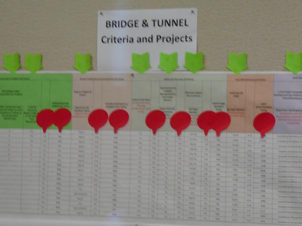 November 2011 Meeting 32