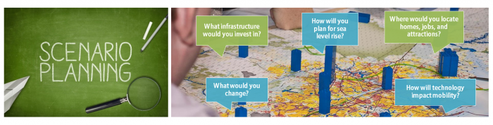 Scenario_Planning_3